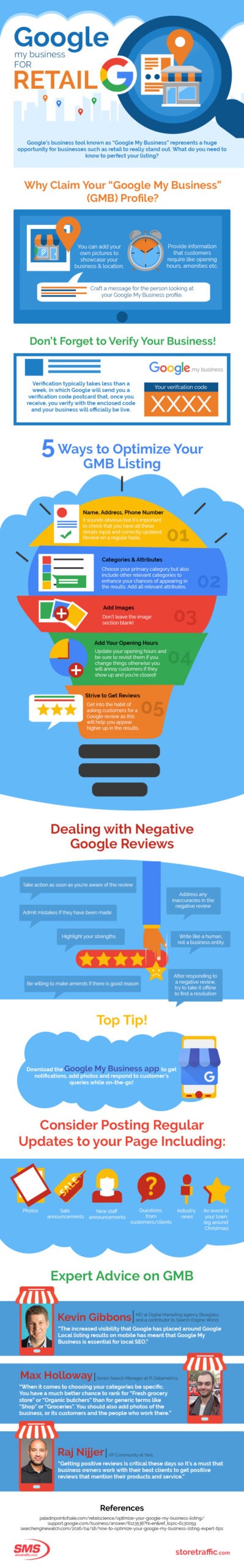 Google My Business Infographic
