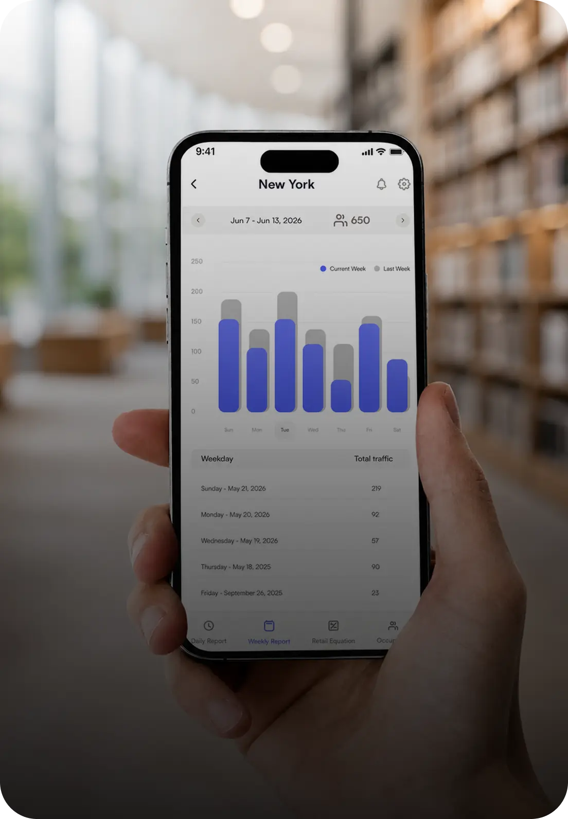 A phone showing weekly foot traffic bars in the SMS Storetraffic app